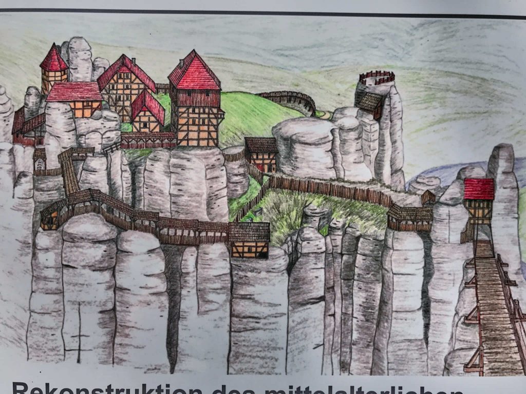 The original Neurathen Castle atop the rocks